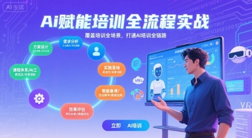 AI赋能培训全流程实站，覆盖培训全场景，打通 Al培训全链路-网创之家