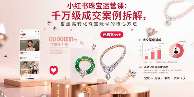 小红书珠宝运营课：千万级成交案例拆解，搭建高转化珠宝账号的核心方法-网创之家