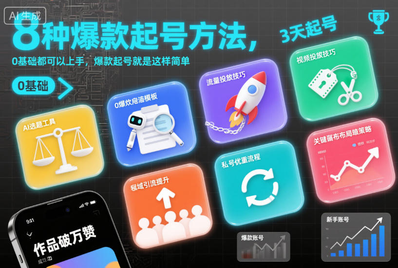 8种爆款起号方法，0基础都可以上手，爆款起号就是这样简单-网创之家