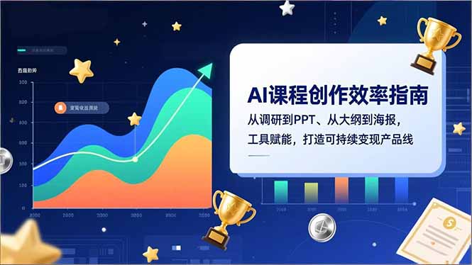 AI课程创作效率指南，从调研到PPT、从大纲到海报，工具赋能，打造可持续变现产品线-网创之家