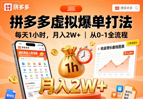 拼多多虚拟爆单打法，每天1小时，月入2W+，从0-1全流程-网创之家