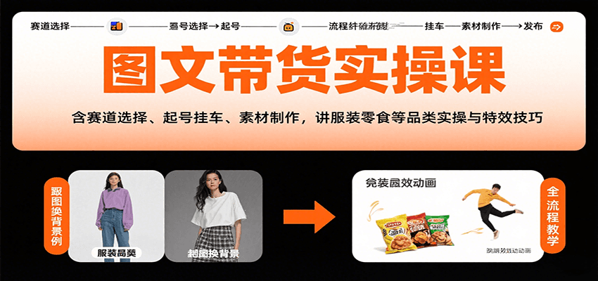 图文带货实操课，含赛道选择、起号挂车、素材制作，讲服装零食等品类实操与特效技巧-网创之家
