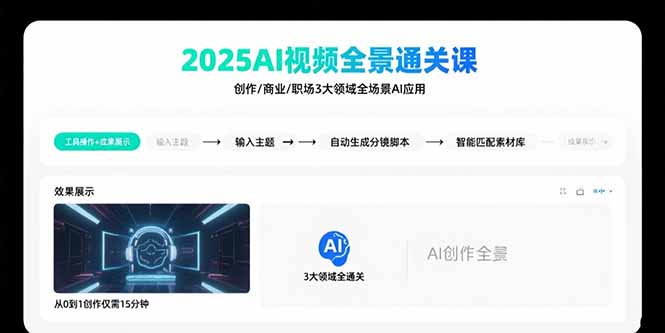 2025AI视频全景通关课：涵盖创作/商业/职场3大领域  掌握AI全场景应用-网创之家
