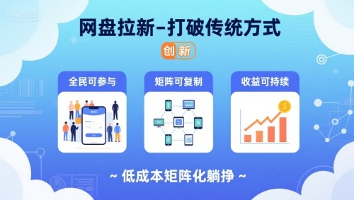 网盘拉新-打破传统方式，低成本矩阵化躺挣，全民可参与、矩阵可复制、收益可持续【揭秘】-网创之家