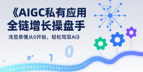 AIGC私有化应用全链增长操盘手，浅显易懂从0开始，轻松驾驭AI-网创之家