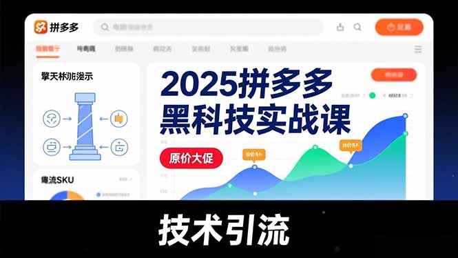 2025拼多多黑科技实战课，擎天柱玩法、爆流SKU、原价大促，技术引流，单店日销轻松破千单-网创之家