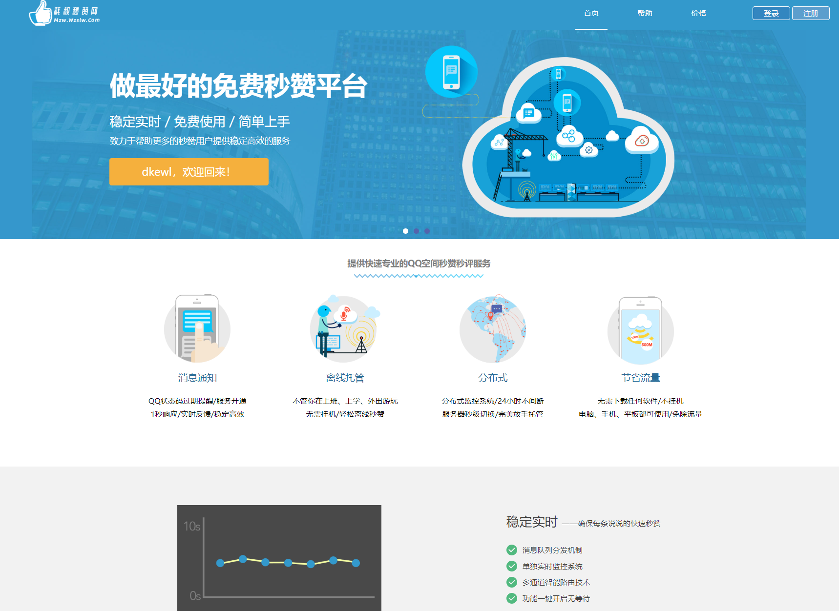 最新扣扣秒赞系统源码-网创之家