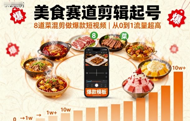 美食赛道剪辑起号，8道菜混剪做爆款短视频，从0到1，流量超高-网创之家