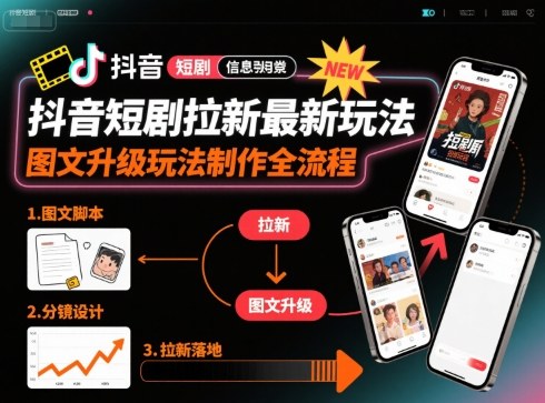 抖音短剧拉新最新玩法之图文升级玩法制作全流程，操作简单，0粉可做-网创之家