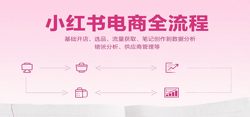 小红书电商全流程，基础开店、选品、流量获取、笔记创作到数据分析、供应商管理等-网创之家