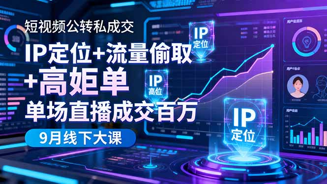 短视频公转私成交9月线下大课，IP定位+流量偷取+高客单，单场直播成交百万-网创之家