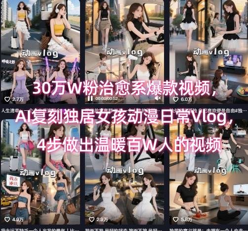 30万W粉治愈系爆款视频，AI复刻独居女孩动漫日常Vlog，4步做出温暖百W人的视频-网创之家