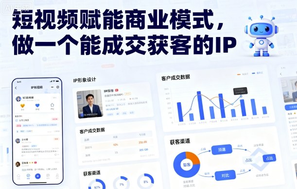 短视频赋能商业模式，做一个能成交获客的IP-网创之家